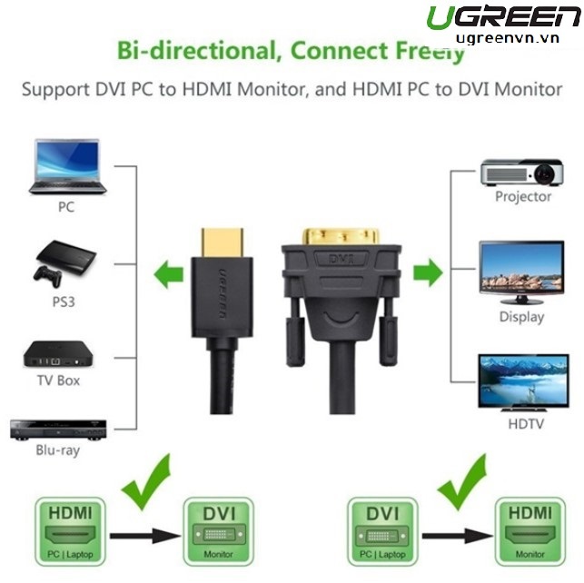 Cáp chuyển đổi HDMI sang DVI dài 1m Ugreen 30116 cao cấp